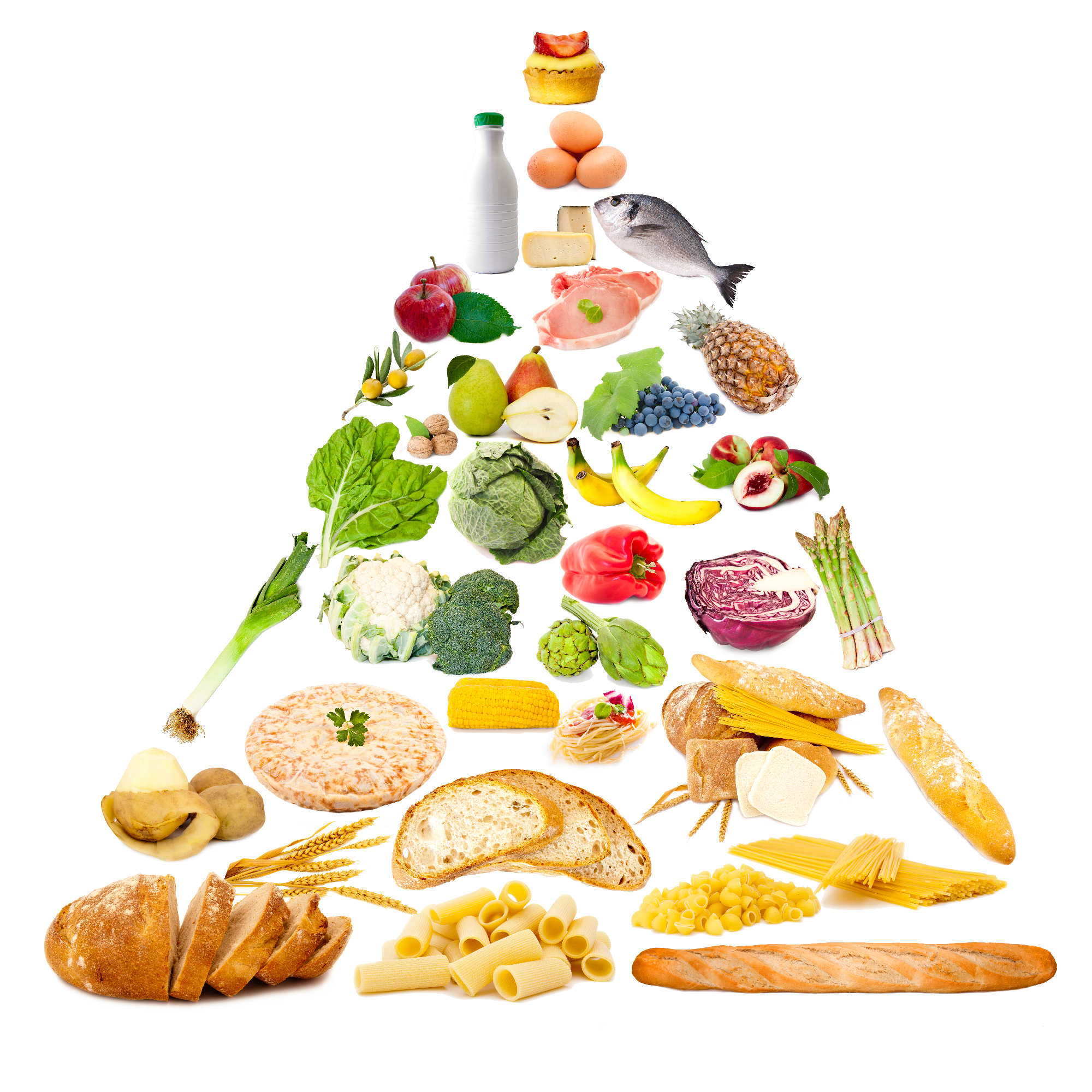 Večna dilema: ali upoštevati navodila, ki jih podaja stara prehranska piramida ali upoštevati sodobno?